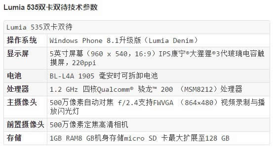 Lumia535设置参数好不好用_手机技巧