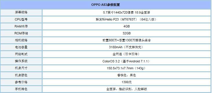 OPPO A83ͼ 붮OPPO A83