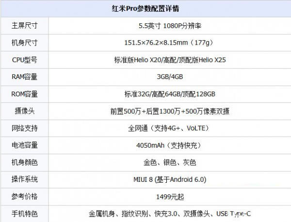 OPPOA59sͺproĸãOPPOA59sͺproԱ_ֻ_ֻѧԺ_վ