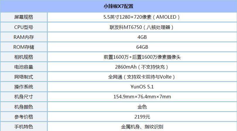 OPPOA59sСX7ĸãСX7OPPOA59sԱ_ֻ_ֻѧԺ_վ