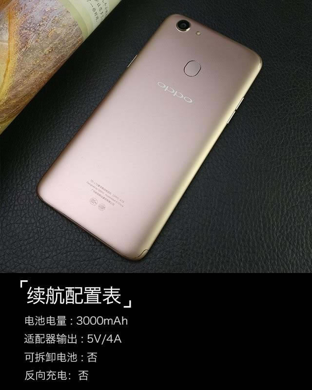 OPPO A79ֵ OPPO A79ȫ