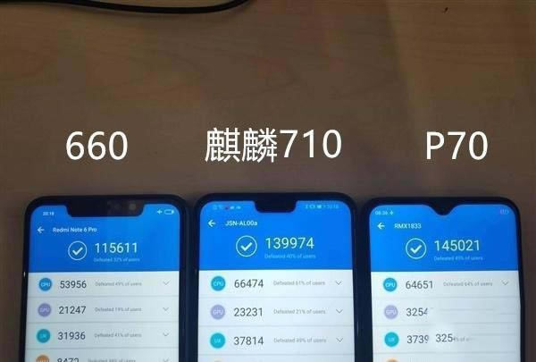 oppo a9安兔兔跑分是多少?