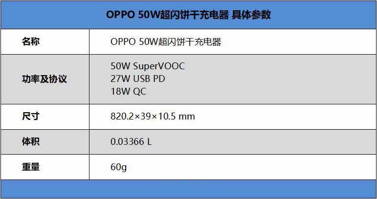 OPPO 50Wɳ OPPO 50Wɳʹ_Ӳۺ_Ӳ̳_վ