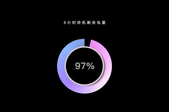 OPPO Find X2 Pro OPPO Find X2 Proȫ_ֻ_ֻѧԺ_վ