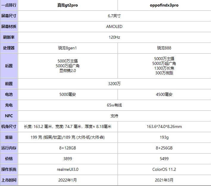 gt2prooppofindx3proʲô gt2prooppofindx3proԱ_ֻ_ֻѧԺ_վ