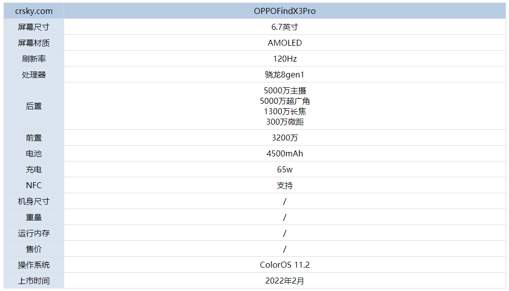 OPPOFindX5Proô?OPPOFindX5Proȱ_׿ֻ_ֻѧԺ_վ