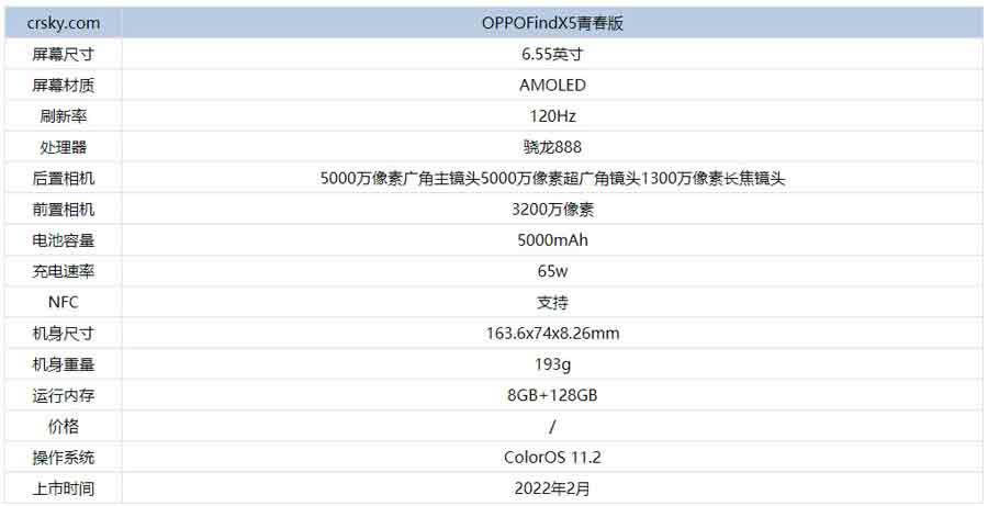 OPPOFindX5ഺʲôȱ?OPPOFindX5ഺ_׿ֻ_ֻѧԺ_վ