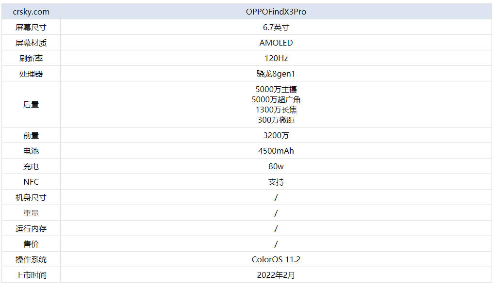 OPPOFindX5Pro+手机好不好?OPPOFindX5Pro+体验测评