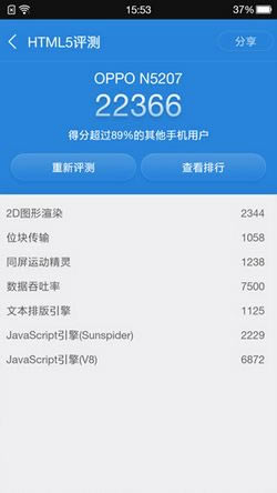 oppo n3与vivo x5哪一个好？vivo x5与oppo n3参数设置所有方面对比评测详细说明