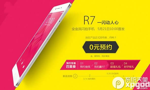 OPPO R7sβӦͼ_ֻ