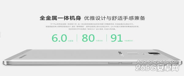 OPPO R7 PlusԤ