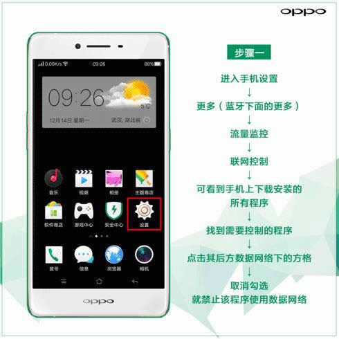 OPPO R7S手机偷跑流量如何解决？_手机技巧