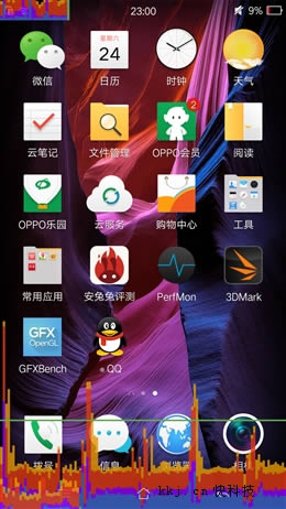 ٶ죡ȫ³OPPO R7s