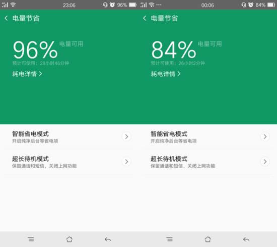 OPPO R7s待机/音乐/视频耗电测试_手机技巧