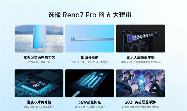 opporeno7proreno6pro+ĸ opporeno7proreno6pro+Ա_ֻ_ֻѧԺ_վ