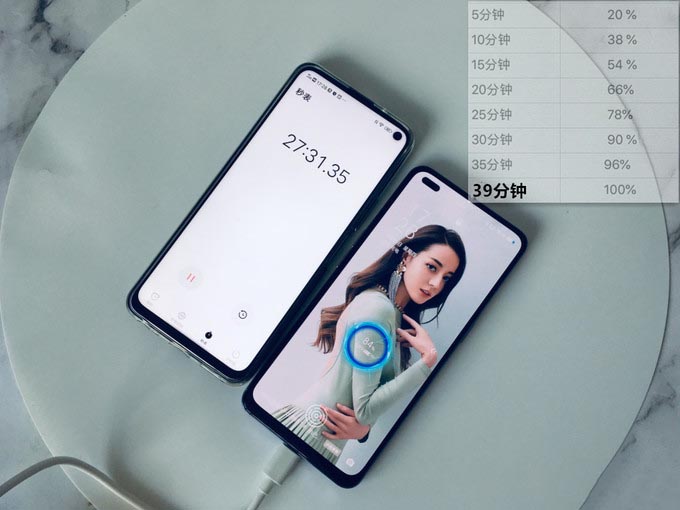 OPPO Reno4 ҹģʽϲϣʵ֣