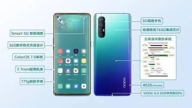 oppo reno3 proʲôʱ򷢲 OPPO Reno3Pro_׿ֻ_ֻѧԺ_վ