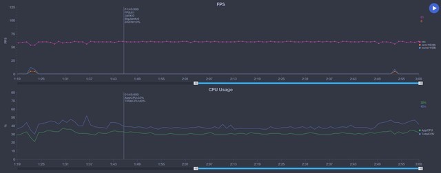 ᱡֻҲ콢 OPPO Reno5 Pro+Ϸʵ⣨ˣ 