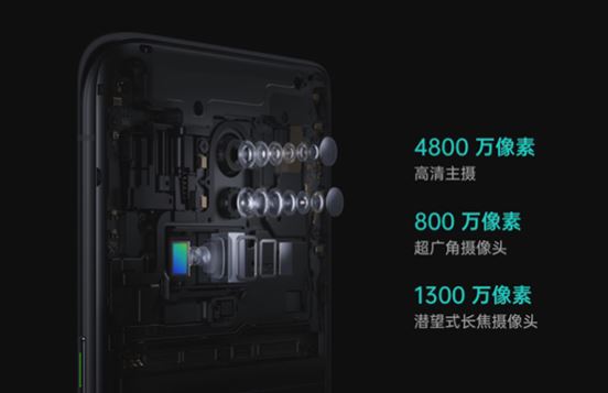 5000元左右的手机选哪一个?OPPO Reno亮点足、够精彩