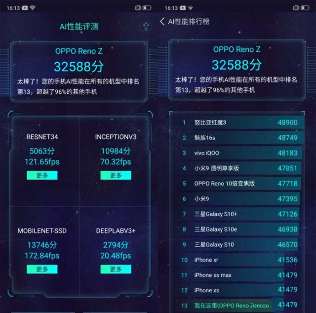 oppo reno z跑分是多少?