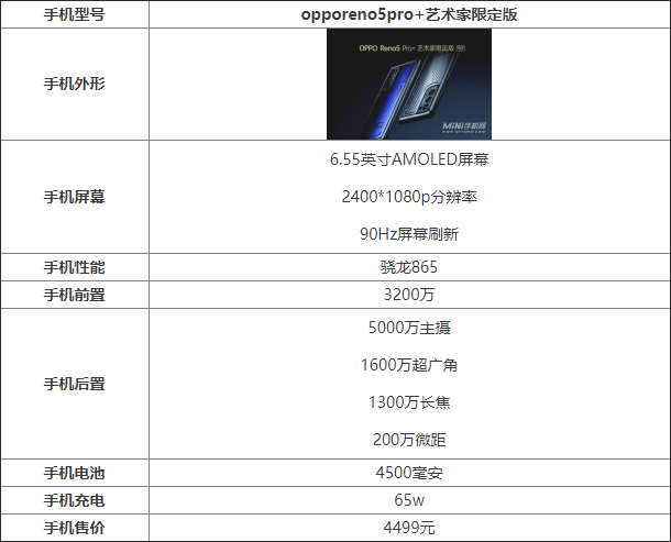 opporeno5pro+޶ý_ֻ_ֻѧԺ_վ