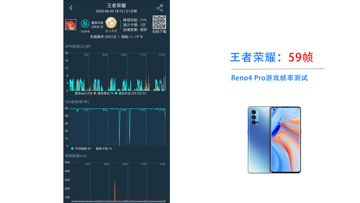 OPPOReno4ProϷô OPPOReno4ProϷ_ֻ_ֻѧԺ_վ