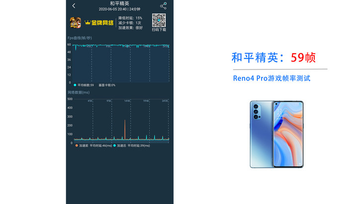 OPPOReno4ProϷô OPPOReno4ProϷ_ֻ_ֻѧԺ_վ