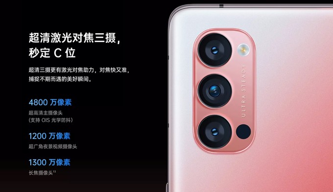 OPPO Reno4 Pro 5Gֻ飬ᱡС