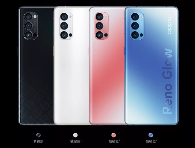 OPPO Reno4 Pro 5Gֻ飬ᱡС