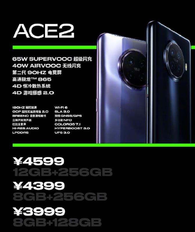 opporeno2aceĸ? OPPO AceAce2_׿ֻ_ֻѧԺ_վ