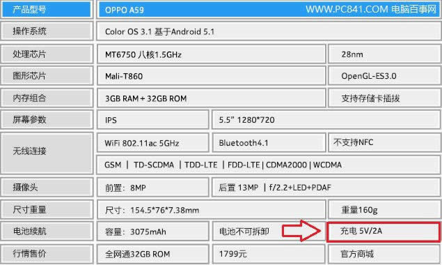 OPPO A59支持VOOC快充吗？_手机技巧