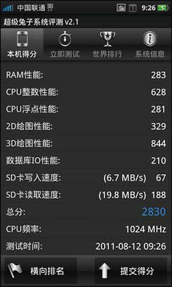 4໬AndroidƷOPPOX903(5)