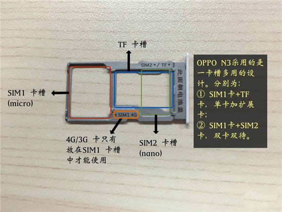 oppo n3卡槽运用方法_手机技巧