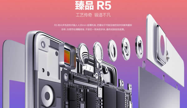 OPPO R5ô 