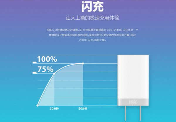 OPPO R5ò_ֻ