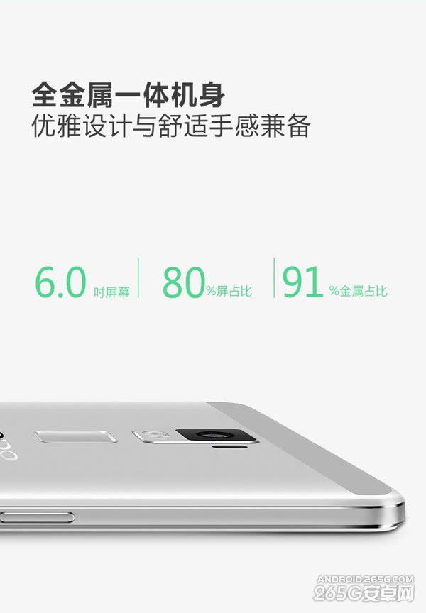 OPPO R7 Plus 