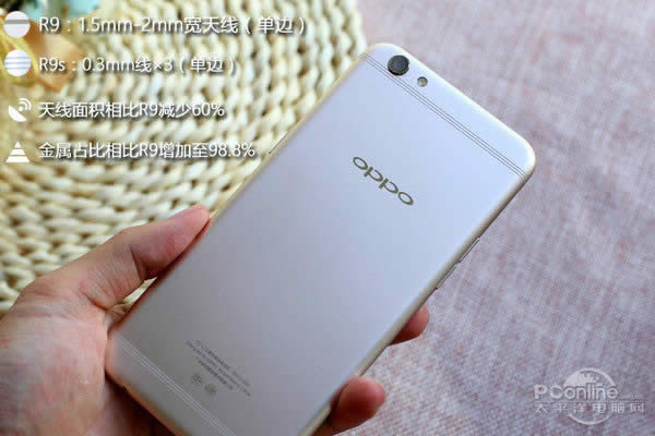 OPPO R9s:ֻþͷҲѪ!