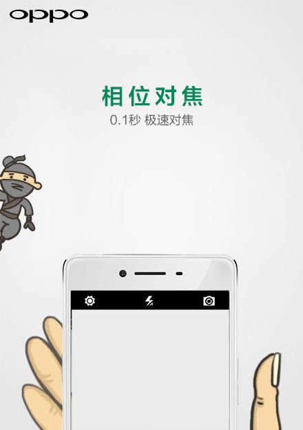 OPPO R7ῴ