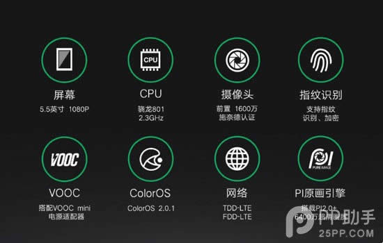 OPPO N3设置参数汇总_手机技巧