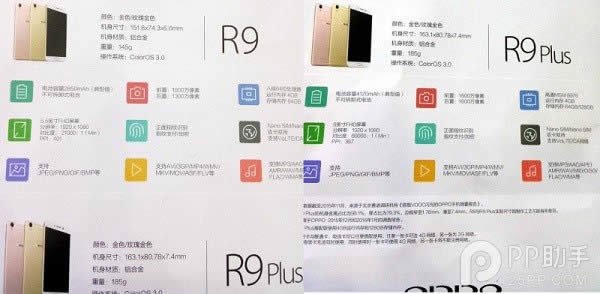 OPPO R9/R9 Plus+ϵͳ¶_ֻ