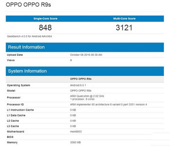 OPPO R9sΪʲôôãIMX398