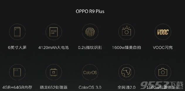 OPPO R9R9 Plusʲô OPPO R9R9 Plusĸ 