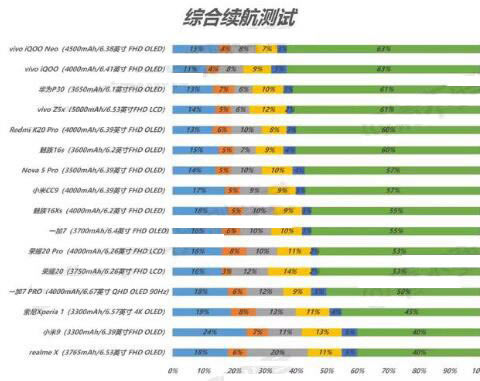 iQOO Neo与OPPO K3哪一个值得买 iQOO Neo与OPPO K3对比评测