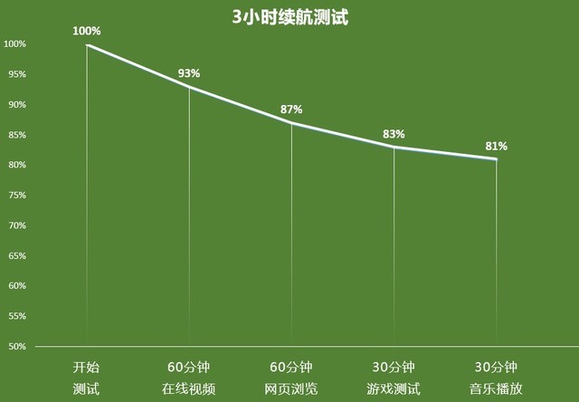 5Gֻ“е” OPPO K7xȫ