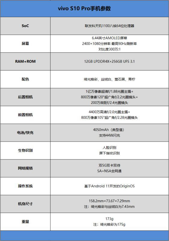 vivo S10 Pro好不好用 vivo S10 Pro使用体验