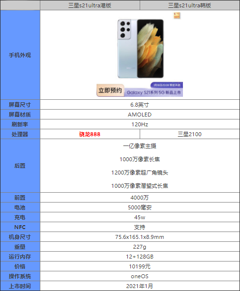 三星s21ultra港版与韩版有哪一些区别