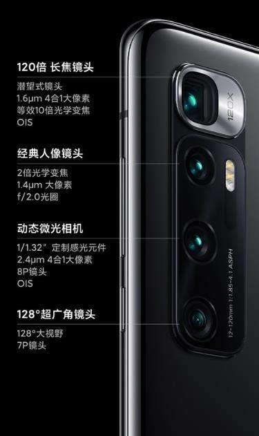 小米10至尊纪念版与三星GalaxyS20FE性能测评