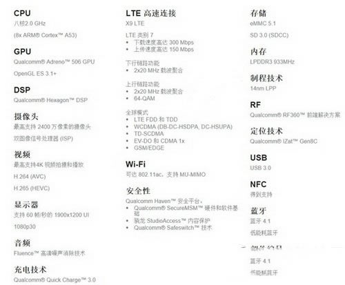 三星galaxy c7如何 三星galaxy c7参数设置、价格上市时间介绍