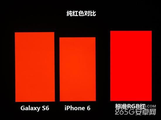 三星S6与iPhone6该买哪一个?两款手机详细对比