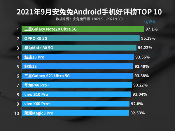 2021Android9ºЩֻ?Android9º_ֻ֪ʶ_ֻѧԺ_վ